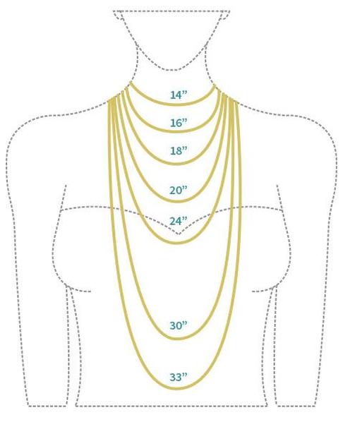 Necklace Length Chart How to Choose the Right Chain Length | Safasilver